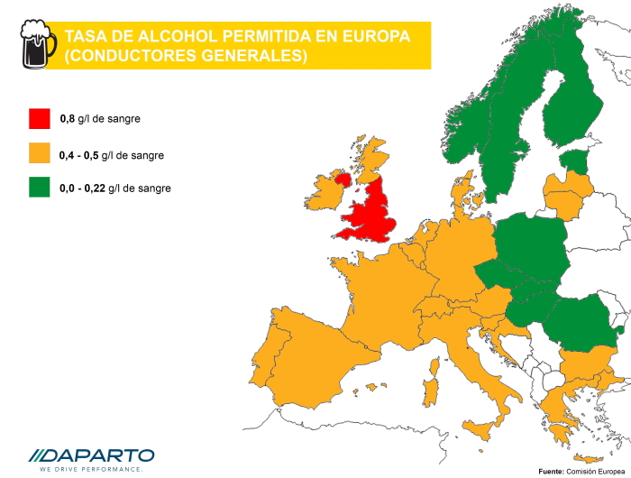 Tasas de alcohol en Europa