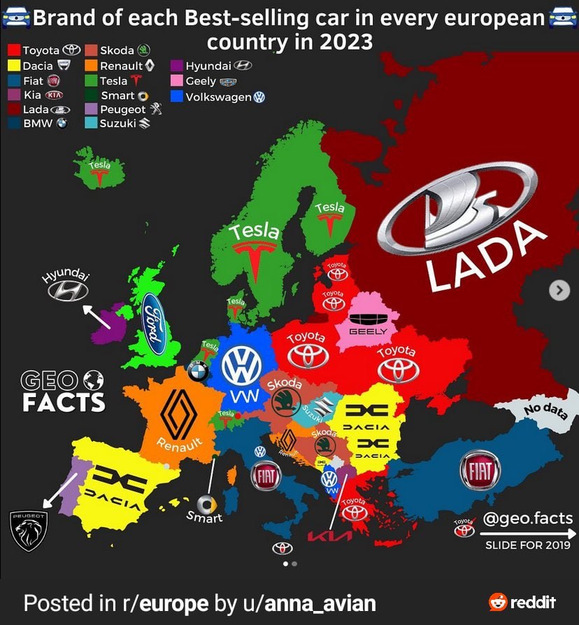 Marcas de coches mas vendidas en Europa 2023