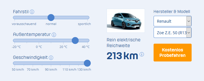 Simulador Efahrer.com de autonomía de vehículos eléctricos