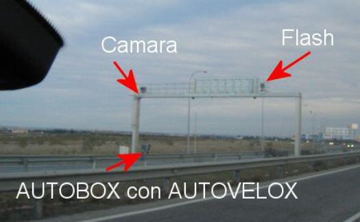 Radar Autovelox